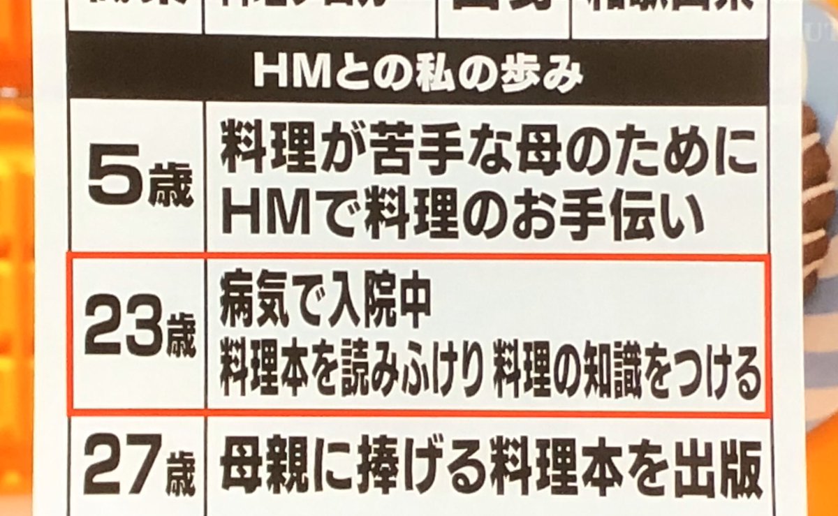 マツコの知らない世界で ホットケーキミックス が話題に トレンドアットtv