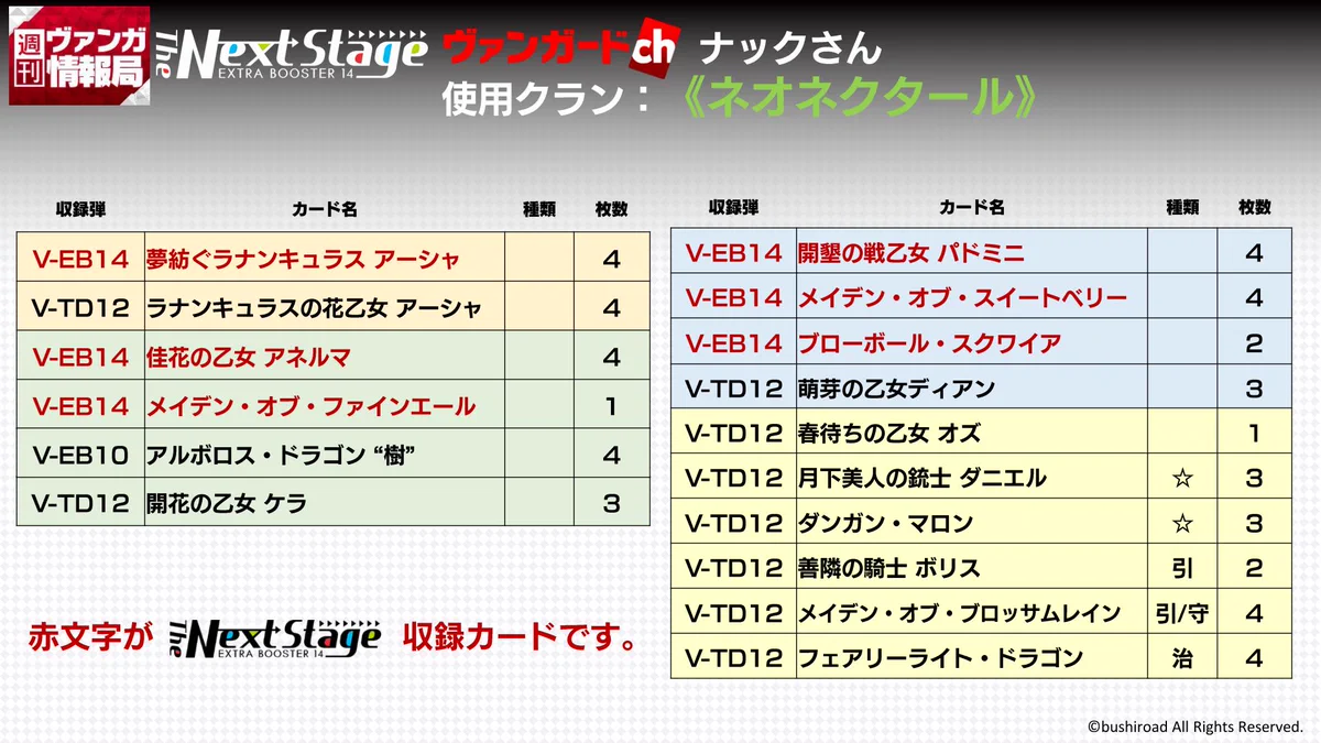 カードファイト!! ヴァンガード公式 على X: 