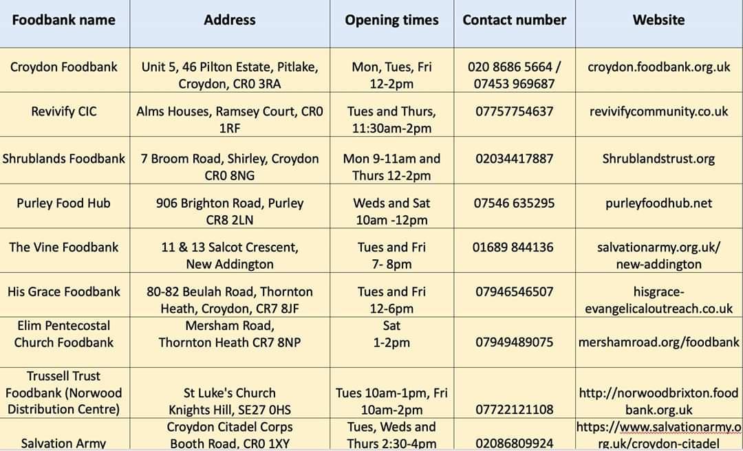If you or anyone you know in #Croydon is in urgent need of food, please get in contact with one of the amazing local providers below: #StayHomeSaveLives #foodbank #FoodHeroes #StaySafe #CroydonTogether