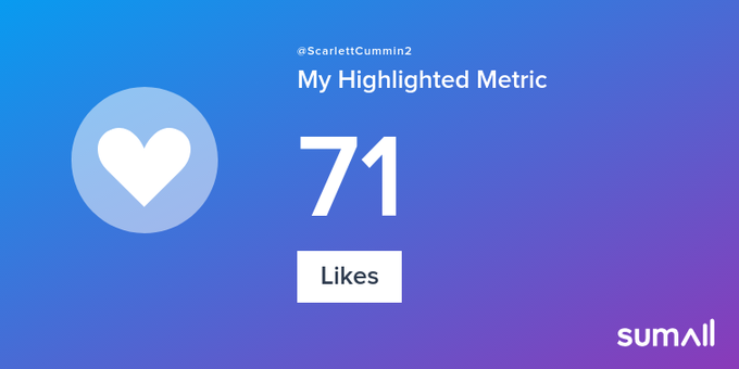 My week on Twitter 🎉: 4 Mentions, 71 Likes, 4 Replies. See yours with https://t.co/F5Sabz802Y https://t