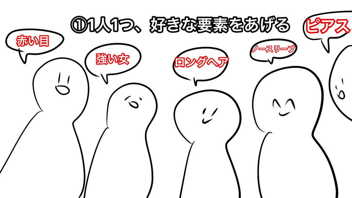 #キャラ被りデザインゲーム
4〜5人くらいが楽しいんですかね??
面白そうなのでだれかやってみませんか??? 