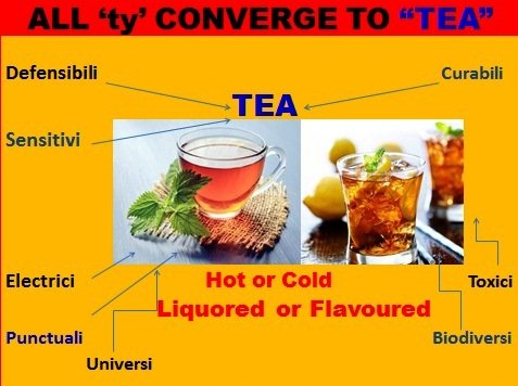 SPatra33's tweet photo. Discovery in #WorkFromHome :over 4000 words end in 'ty'
Some are:
Authenticity
Connectivity
Difficulty
Hospitality
Infinity
Immunity
Nationality
Possibility
Positivity
Practicality
Responsibility
Serenitea
Toxicity
'ty'☕ versatile!
Enjoy a ☕ of 'TEA' (#immuniT)
when use 'ty' https://t.co/FVhCIlTHn7