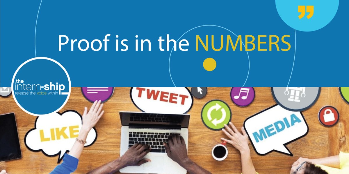 The numbers don’t lie: Employee generated content reaches on average 561% further than posts published by companies and brands. That’s why establishing an #EmployeeAdvocacy programme should be part of your marketing programme. Contact us to learn how: theintern-ship.co.za/contact/