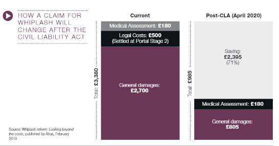 Altus Consulting tweet media