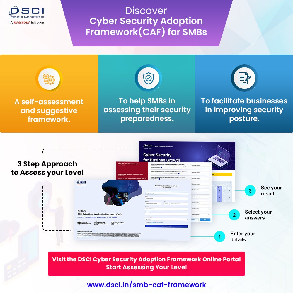DSCI_Connect's tweet photo. Explore the DSCI #CyberSecurity #Adoption #Framework for #SMBs. Take the #3StepApproach with CAF towards assessing your level & contribute to improving the security posture in your business. Discover DSCI #CAF online at https://t.co/F4BLSfAIfv @nasscom @NASSCOMSME @IndiaSMEforum https://t.co/3tYGjNZEc4