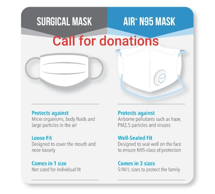 PtboParamedics's tweet photo. Our community has given us so much already.  We are in need of surgical or N95 masks.  No donation is too small DM us. https://t.co/5gl0L4IZp1