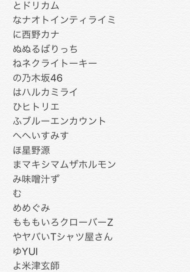 rappeeun's tweet photo. むるろをん

#思い立って
#50音全部のアーティスト
#思い出せるかやって��た
#惜しかった https://t.co/HA3MMYmsQy