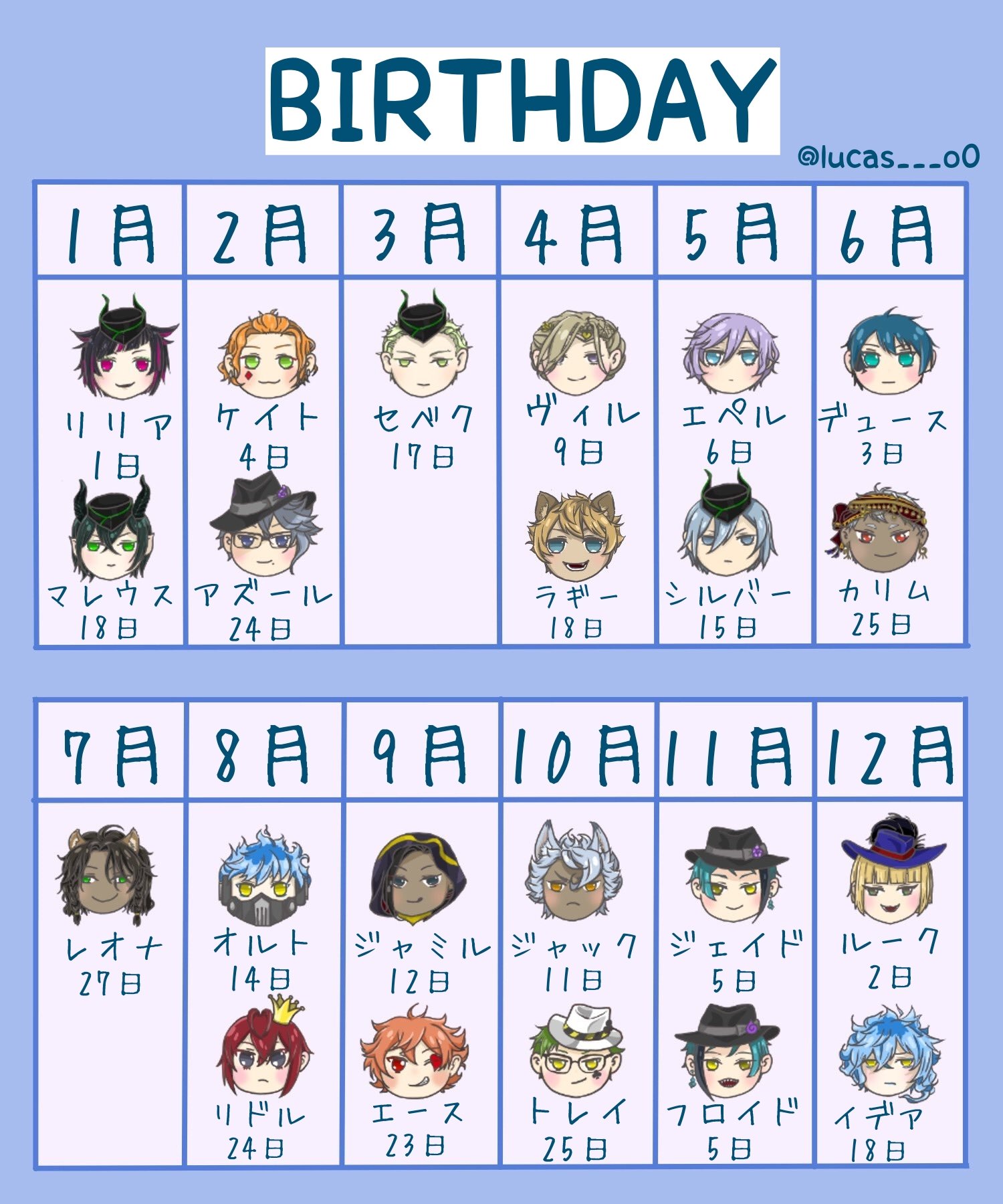 リュカ 3章もいいけど もうすぐでウィル様誕生日なのでよろしくお願いしますね あとラギー君も今月ですよ お忘れなきよう ツイステファンアート リュカ 3章もいいけど もうすぐでウィル様誕生日なのでよろしくお願いしますね あとラギー君も今月ですよ お忘れなきよう ツイステファンアート