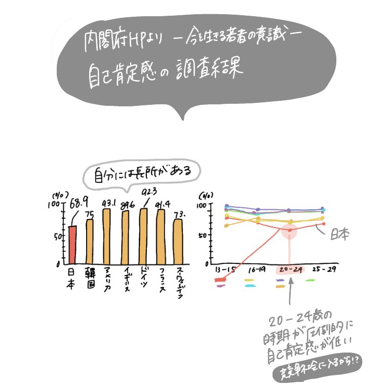 jinseigrareco's tweet photo. 石ころを拾ってきてありがとうと書く
お部屋に置く
生活の中で目に入ってきたら
何かに対してありがとうをイメージして伝えてみる
気分が上がる
良き１日だった☺️
#感謝の石 https://t.co/mnAo4rf1XV