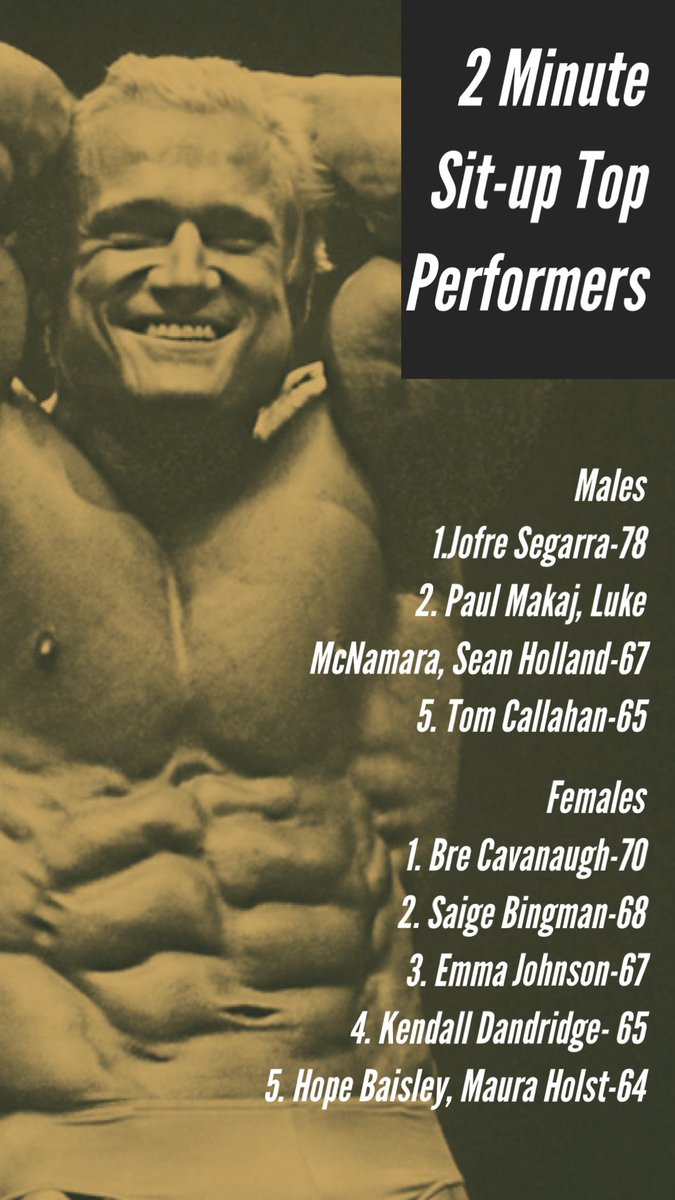 FordhamStrong's tweet image. Bre Cavanaugh of @FordhamWBB and Jofre Segarra of @fordhamtennis are atop our first Quarantine Challenge!