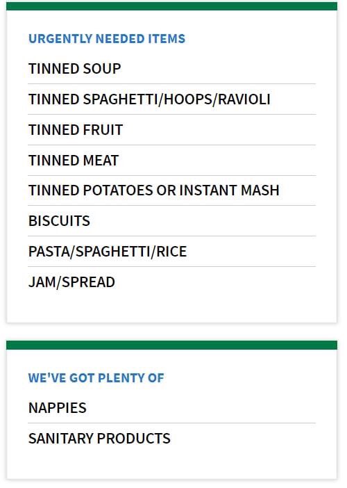 wsmfoodbank's tweet photo. We are running out of one item after the other. Today’s most needed are tinned soup, tinnedcspaghetti and tinned fruit. We usually carry at least 3 months and more worth of stock and it has all gone in the past 3 weeks. Please help if you can @TrussellTrust #generosityneeded https://t.co/ACoi8dw9qw
