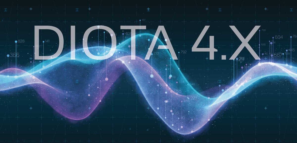 How can we help? How can we help you make the most of #digitalthreads to ensure right-the-first-time quality &amp; strong traceability, all the more so at a time where optimal performance is more than ever decisive. Some first answers with this article &amp; Generation 4X of our offer