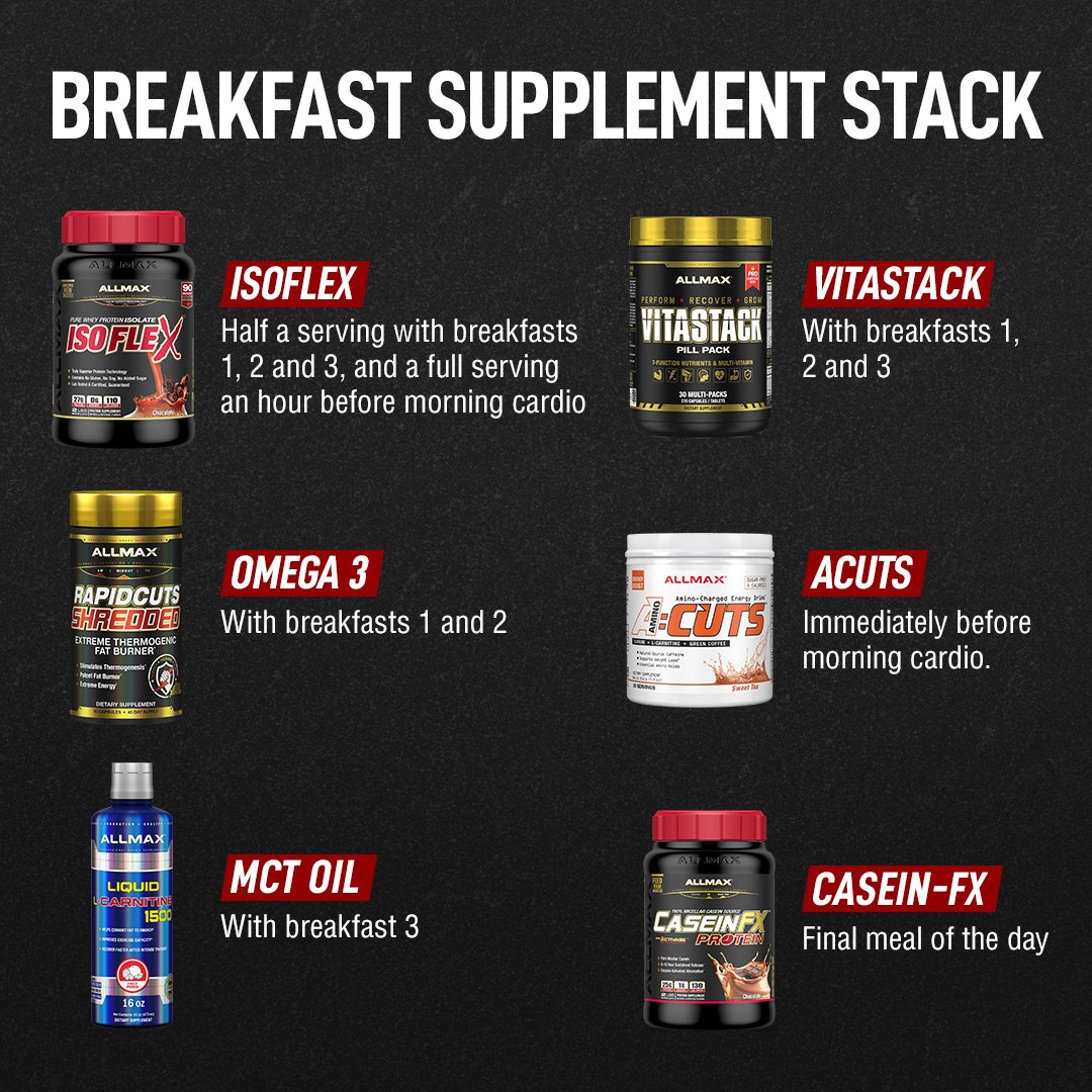 ALLMAX's tweet photo. This is an important time to prioritize a nutritious #breakfastplan for optimal health and body composition. Alternate these #breakfast options from day to day.
Read more ways on how you can reduce #bellyfat with 5 simple rules.
https://t.co/WmsT275RSz https://t.co/KkeBzQikHL