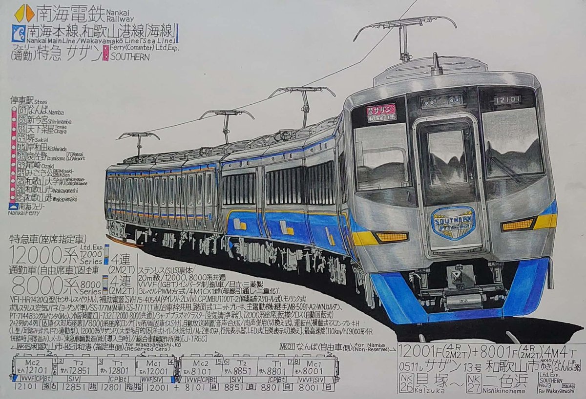 出町柳 彩都 アヤ お仕事募集中 4月になったのでフォロワーさんに自己紹介しようぜ 鉄道 が好き過ぎるあまりに描き鉄絵師として鉄道イラストと擬人化も創作してます 出町柳 彩都 アヤ お仕事募集中 4月になったのでフォロワーさんに自己紹介しようぜ 鉄道 が好き過ぎるあまりに描き鉄絵師として鉄道イラストと擬人化も創作してます