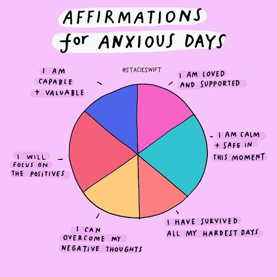 Feeling anxious? It's so important to remind yourself that you are capable and supported. You will get through this. We will get through this together! 🥰

#TipTuesday #AffirmationsForAnxiousDays