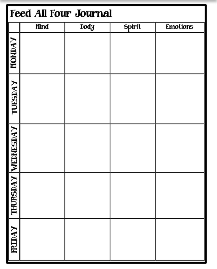 Love seeing the daily reflections pouring in from how my class has decided to #feedallfour each day.  Setting bedtimes, getting outside, helping others, talking to friends.. I’m so proud! <a href="/TLDSB/">TLDSB</a> #tldsblearns