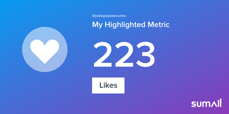 My week on Twitter 🎉: 22 Mentions, 30 Mention Reach, 223 Likes, 18 Replies. See yours with sumall.com/performancetwe…