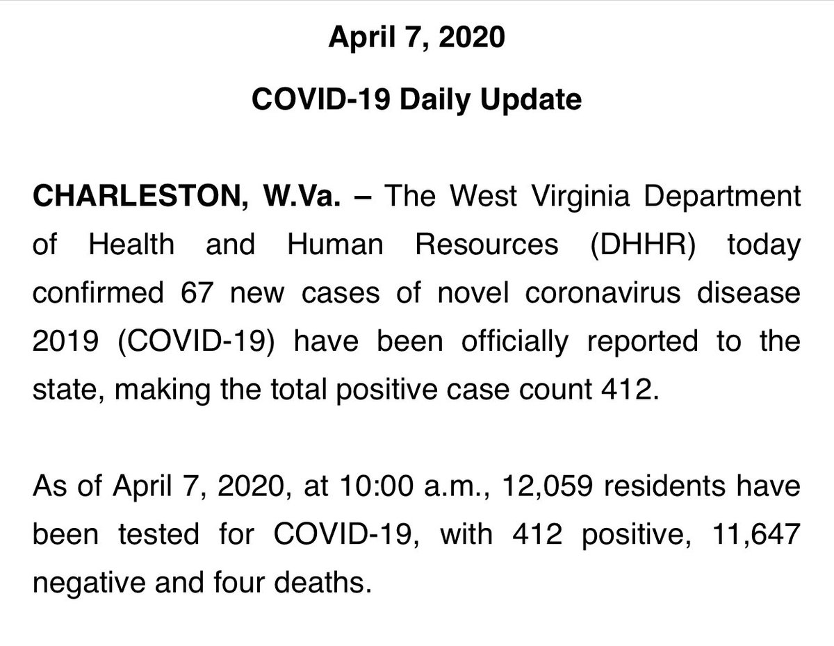 BradMcElhinny's tweet photo. #WV cases now exceed 400 https://t.co/eD18d8e4rX