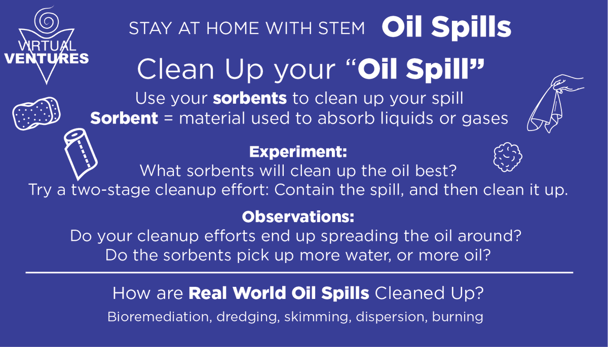 virtualventures's tweet photo. Today we're looking at Oil Spills and their effects on our environment #StayAtHomeWithSTEM https://t.co/7iiMTug8ar