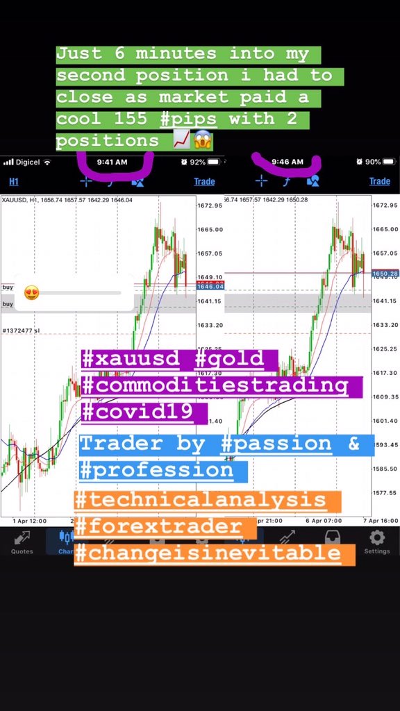 FOREX1993's tweet photo. Damm iv been paid well on my #birthday 😱🎁😭😌🎉😈😚 27 and going strong!! Forever thankful for this business 📈📉 these are some of my trades today!! Before linch time!! When u really want something u will do anything to achieve it! #king #offical https://t.co/oxGpZV205q