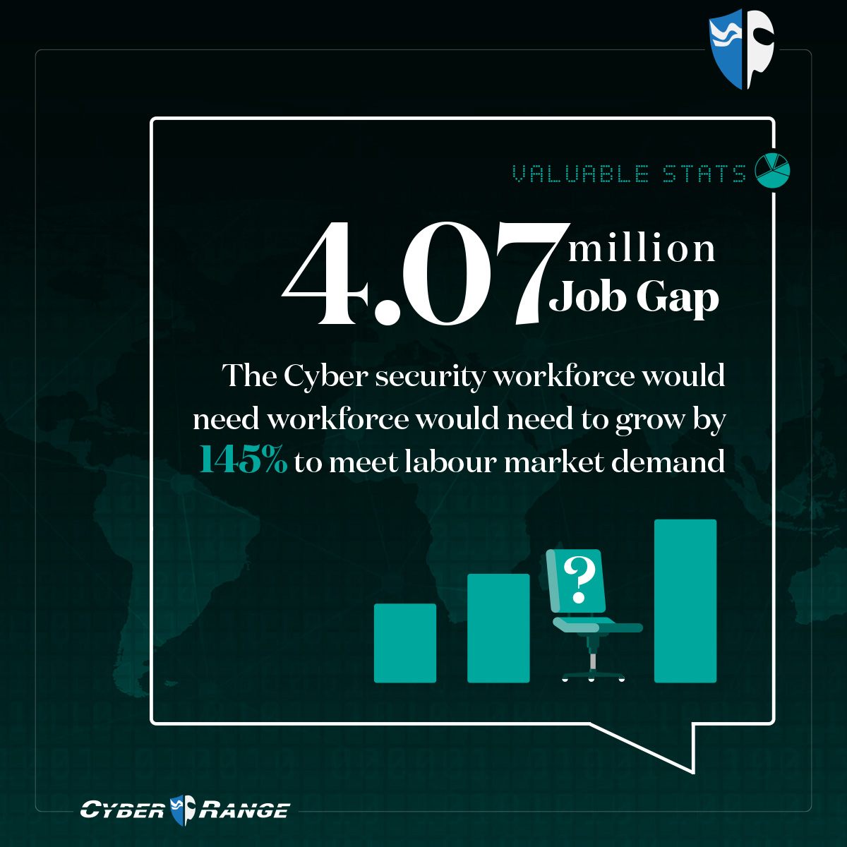 cyberanges's tweet photo. Looking for a solid and meaningful career?🧐

A 2019 #cybersecurity workforce study, by (ISC)² outlines that there is a massive labour gap in the #CyberSec industry. 

This is why hands-on realistic cyber security scenario training is important!

Train - Improve - Succeed. 💻📈💪 https://t.co/6BCFMdpxWv