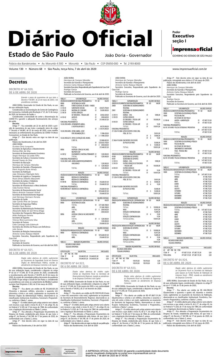 FESPT's tweet image. Governo de SP prorroga quarentena até 22 de abril de 2020
O Governador João Doria decidiu prorrogar por mais 15 dias a quarentena em todos os 645 municípios do Estado, até o dia 22 de abril. A decisão foi tomada após reunião com 15 médicos do Centro de Contingência do COVID-19.