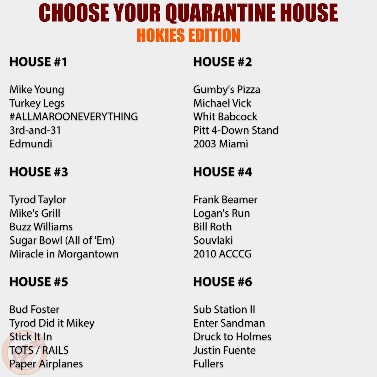 thekeyplay's tweet photo. What house are you picking #Hokies? RT or comment with your choice. 🦃 https://t.co/oTHJ5Rcdvd
