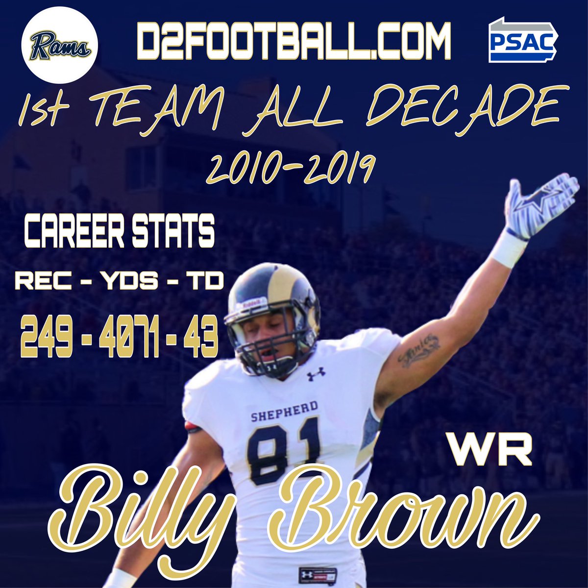 Shepherd Football Support Staff Surams Fb Staff Twitter