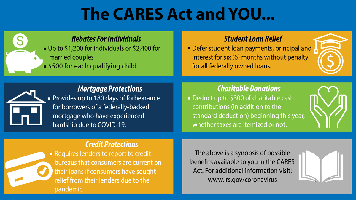 Heath Us On Twitter Here Is A General Overview Of Benefits Within The Cares Act That May Be Available To You For More Detailed Information Please Visit Https T Co M2swo7blxy Https T Co Tws0v8j858