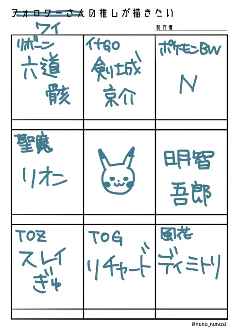 ちなみにこれは1人で悲しくダンシングした場合のセトリ… 