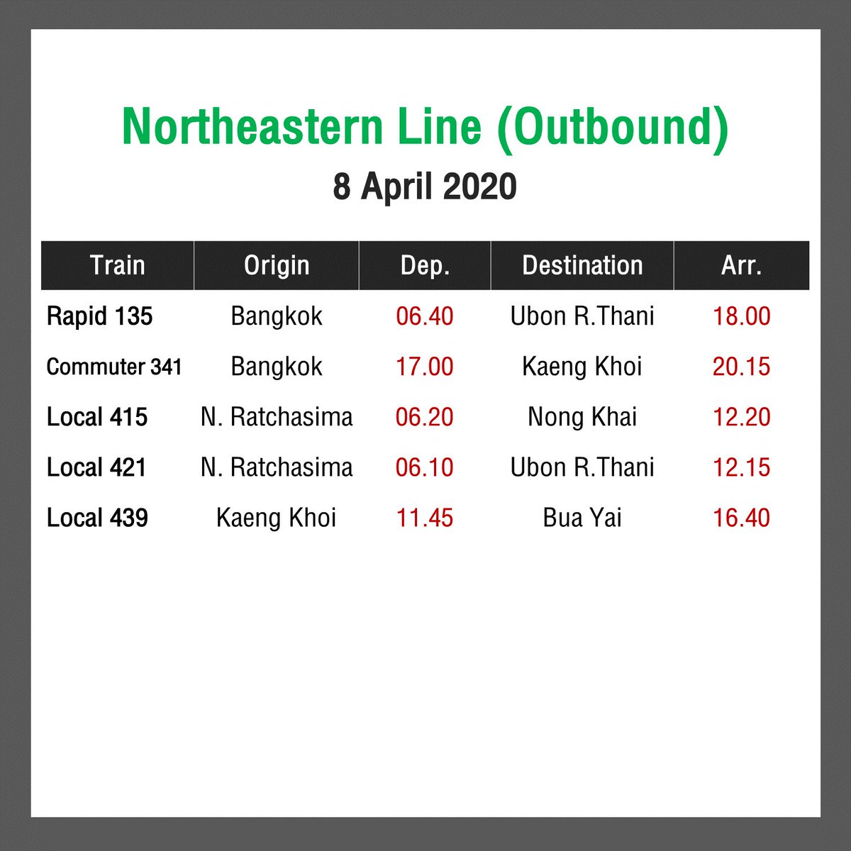 Richard Barrow Twitterissa The Train Service In Thailand Has Been Reduced Dramatically Over The Last Few Weeks They Have Gone From 236 Trains To Only 52 The State Railway Of Thailand Has