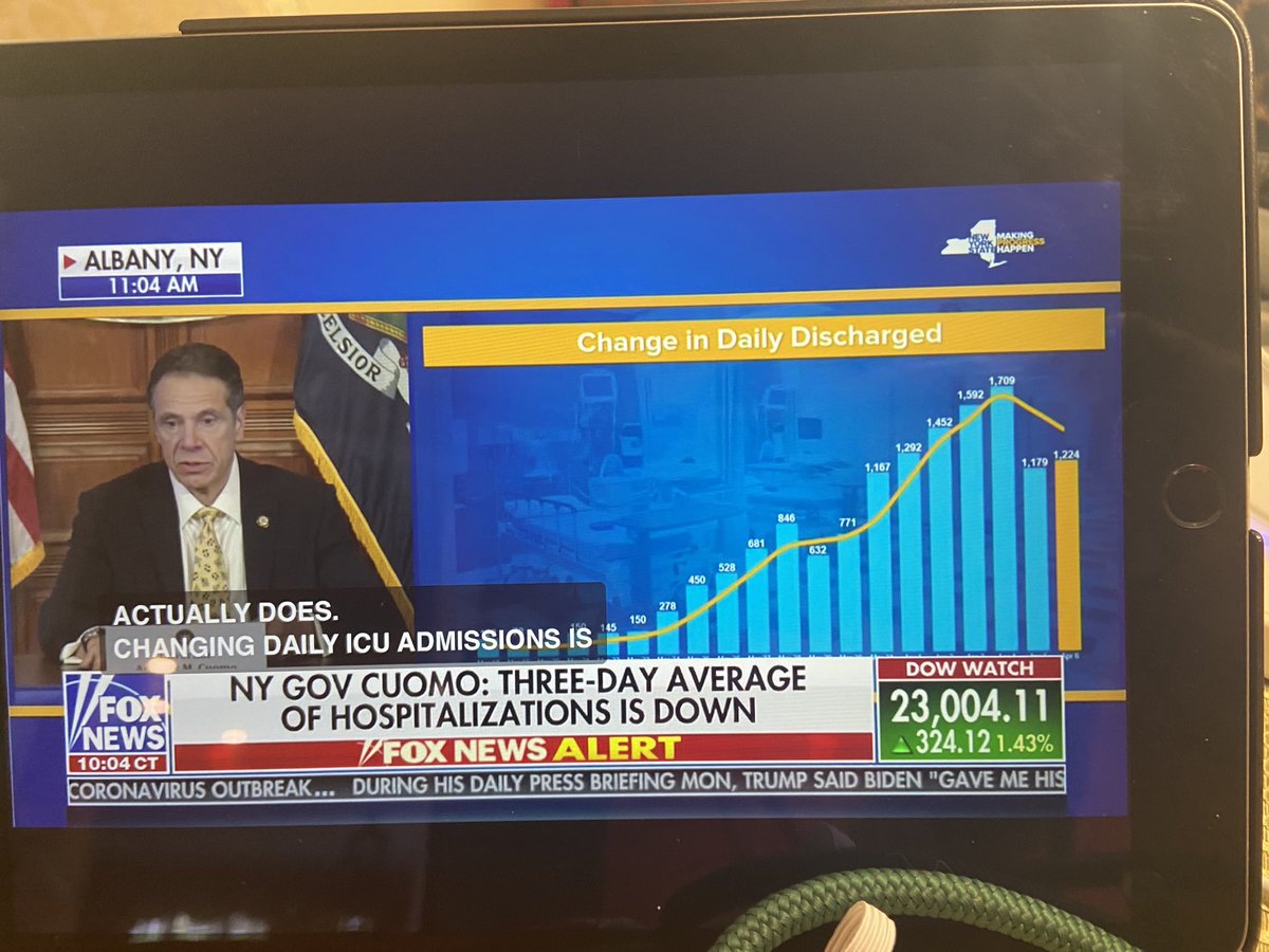 DonnaCBoehme's tweet image. 1/2 ⁦@NYGovCuomo⁩ “Regional TriState Cooperation” “It all comes down to TESTING@“ Antibody testing will b key- “need to scale this test -Also RapidTesting, must b brought to scale quickly- interesting in partnering with private co’s” 
Gotta love these #FactBased Updates!!