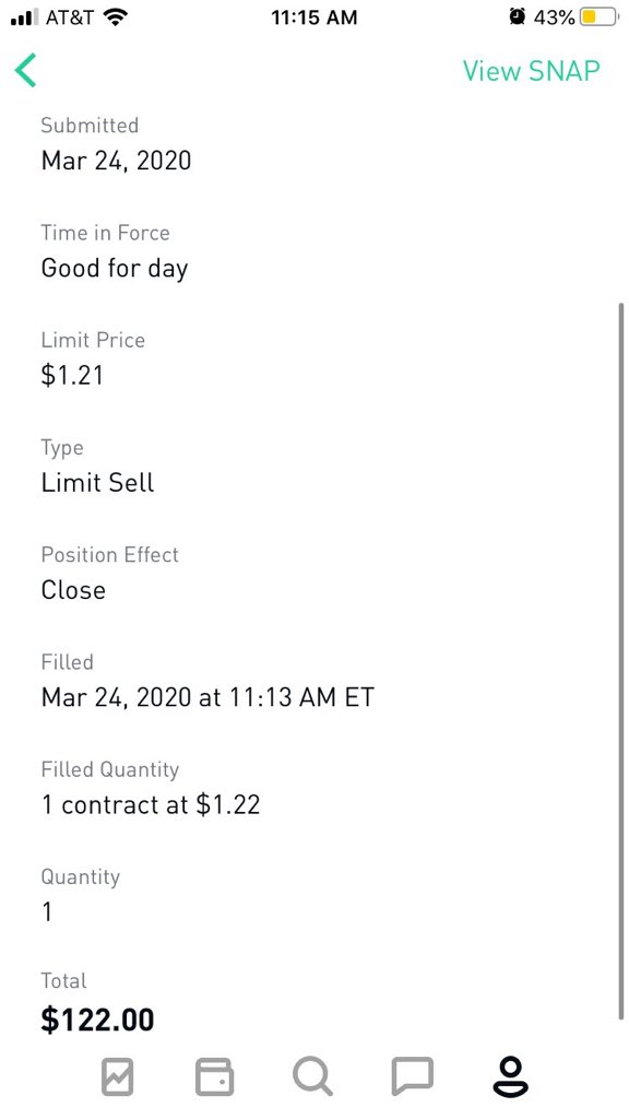 Updating the Thread on how I’m going to flip $72 to 1K with optionsI started with $72 and flipped it to $122!Then I took that $122 and flipped it to $201.96!We’re 20% of the way thereGoing to take a second and reassess the market before entering another