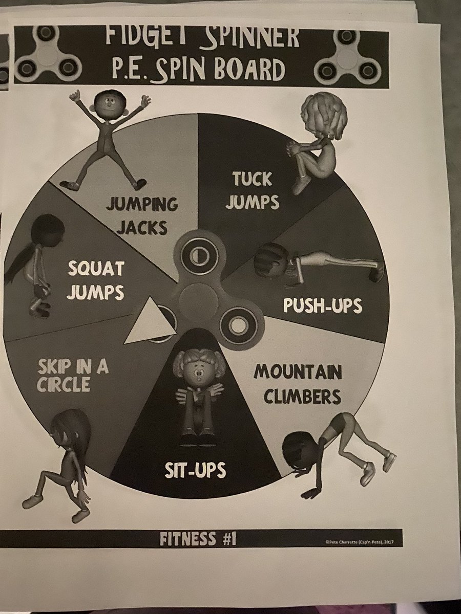 TullahomaPhysEd's tweet photo. Ideas to do at home to stay active inside during quarantine.  #MakePEGreatAgain https://t.co/ihMQ4uTsEA