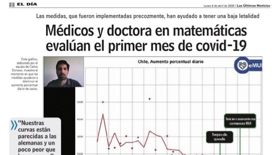 ingenieriaUAI's tweet photo. COVID-19😷Katia Vogt @katilibue académica e investigadora de nuestra Facultad asegura en LUN que "en países donde se testea mucho, se identifican más casos, ese es el ideal" #MujeresEnIngeniería #MujeresEnSTEM
➡Lee más aquí https://t.co/zCcvsD5u8N https://t.co/upQK4fU3eB