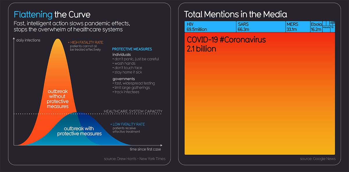 Creative Review tweet media