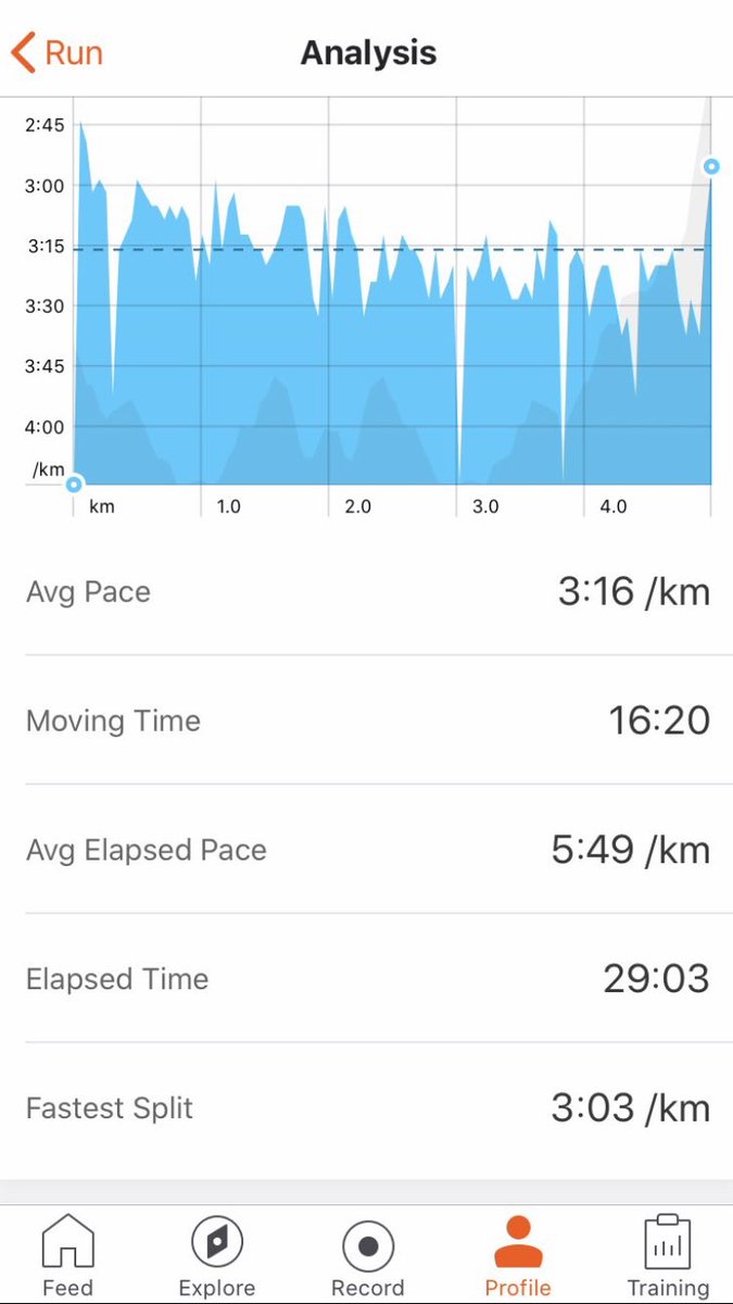 StravaWankers tweet media