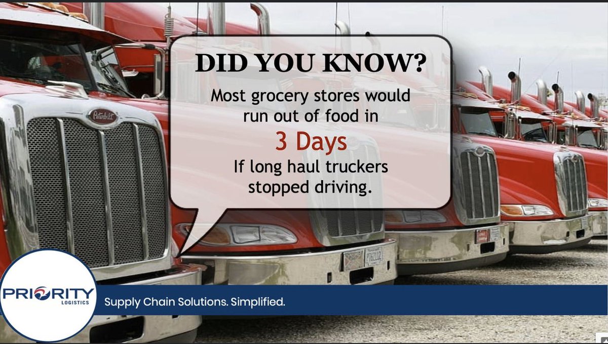 prioritylogists's tweet photo. #DidYouKnow Most grocery stores would run out of food in 3 Days If long haul truckers stopped driving. #ThankaTrucker #TruckingFacts #PriorityLogistics #Trucking #Freight #Logistics #FunFacts https://t.co/au9ZWwEPby