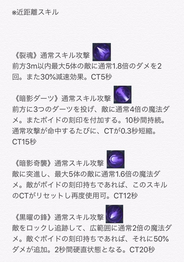 Kentaro ウマ娘 モンハンライズ ドラブラ テラクラ 執行者 特殊な武器を使い近距離 遠距離攻撃の両方を使う 攻撃力 防御力 必要ps Pvp Gvg ダンジョン 廃課金度 ドラブラ コードドラゴンブラッド 執行者 T