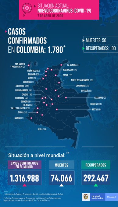 Ver imagen en Twitter