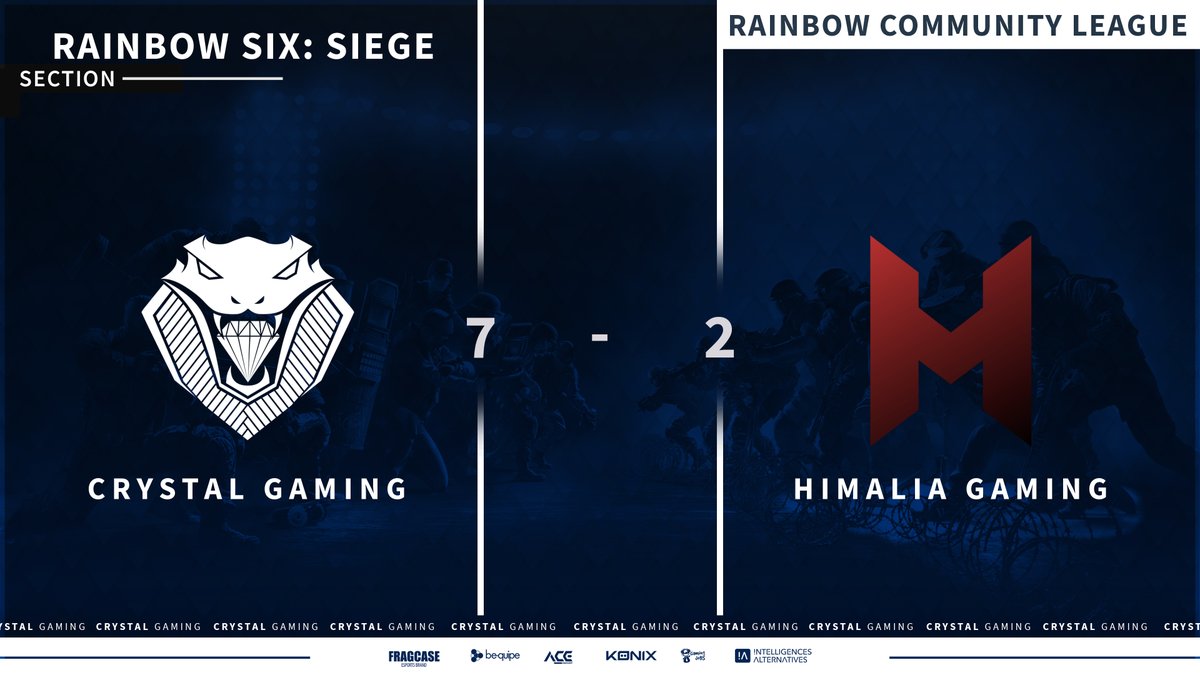 crystalgaming8's tweet photo. [#RainbowSix 🎮] 

✅ Victoire 7-2 de notre équipe contre @HimaliaGaming ! 👏

➡️ Prochaine rencontre demain contre @F3nixEsport.

#esport #CrGWin https://t.co/RVtcQhv8Mn