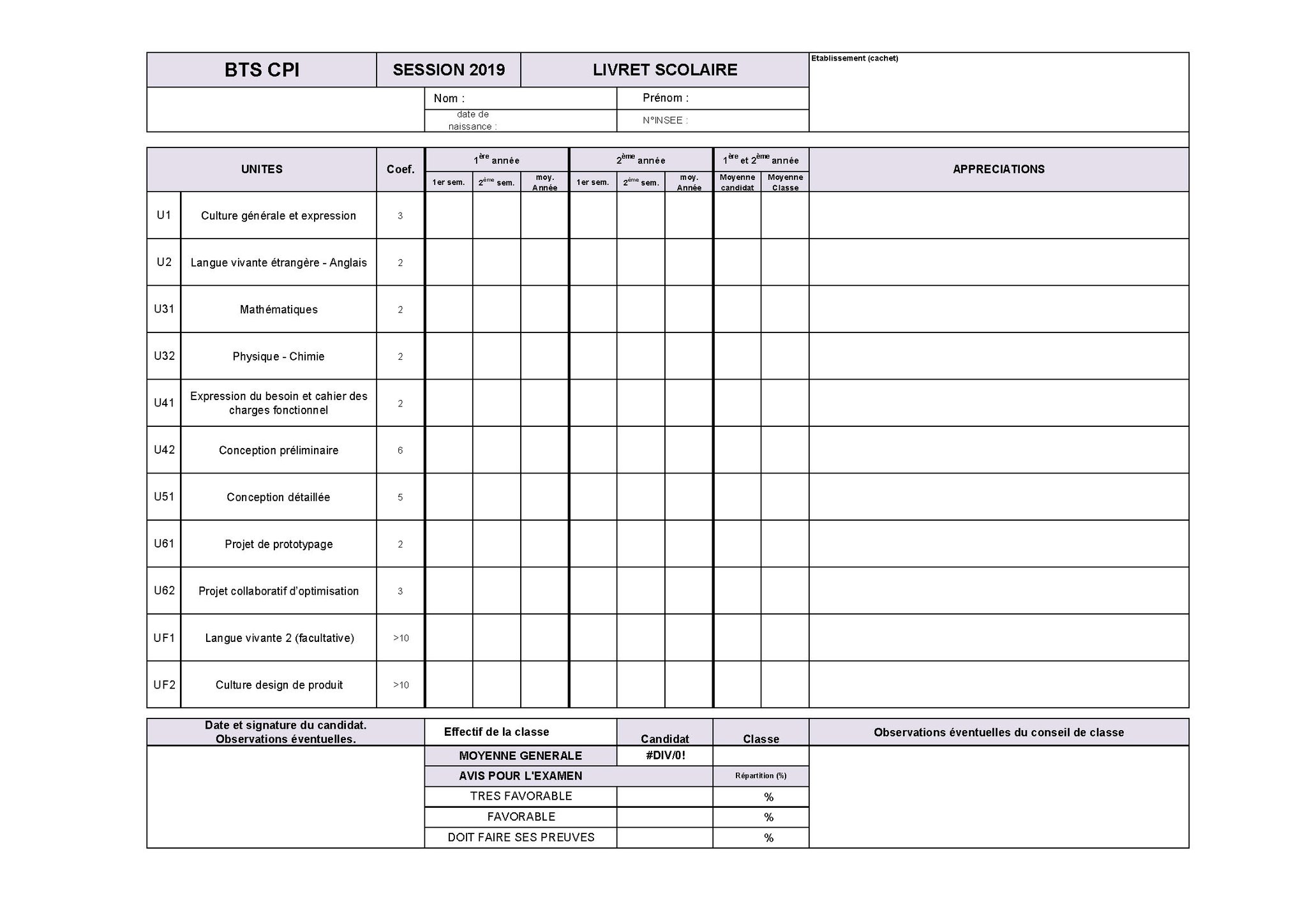 Virgile Valette On Twitter Contenu D Un Livret Scolaire De Bts Exemple Du Btscpi Bts2020