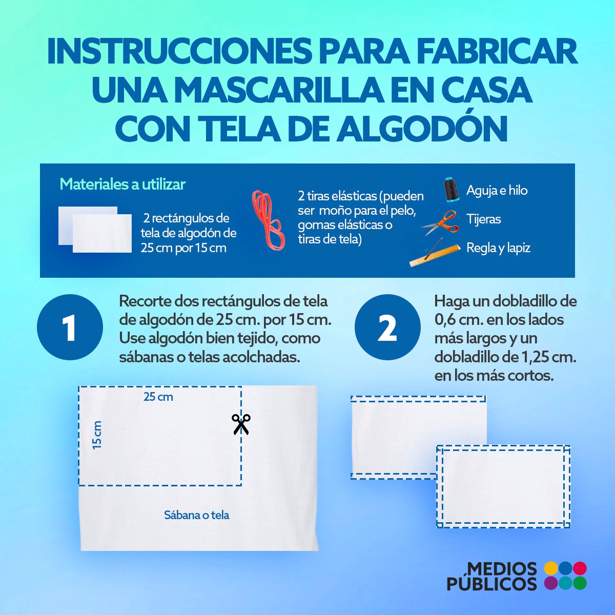 EcuadorTV's tweet photo. #ATENCIÓN | Para prevenir el contagio de #coronavirus, el uso de mascarillas es obligatorio para circular en el espacio público. Te dejamos una idea de cómo realizarlas

Lee más en ► https://t.co/ah44TarWec https://t.co/LShzMsYyHr