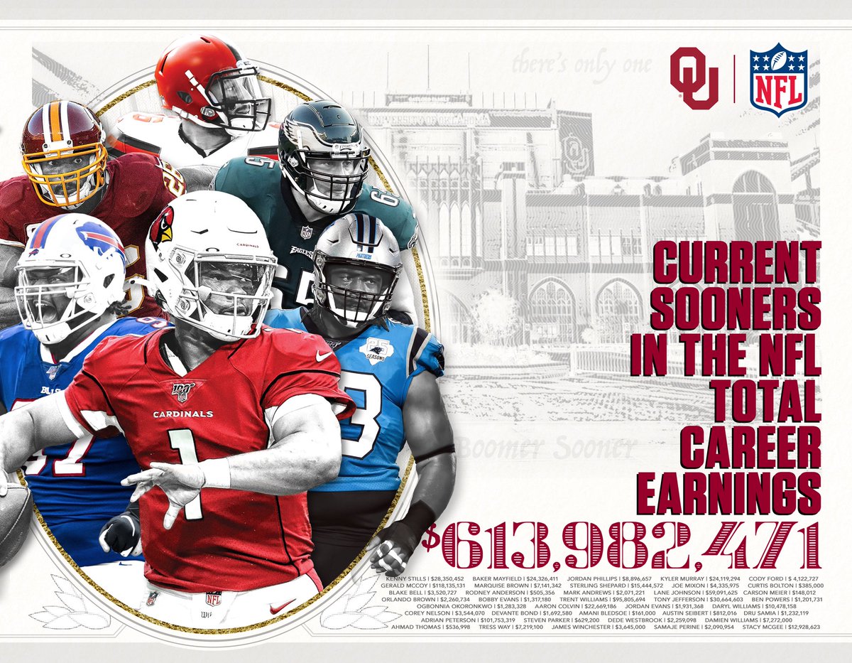 LincolnRiley's tweet image. 💰💰💰
#OUDNA