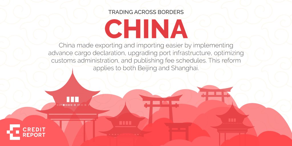 creditreportla's tweet photo. Planning to export to China? @WorldBank on its regional publication, Doing Business 2020, pointed out the reform made by China for Trading across Borders.
#CreditReport #Trading #Exportchina #DoingBusiness #TradeSafe #Riskmanagement #ExportImportSafe #Traderisk #Creditrisk https://t.co/RqAAB1V2lJ