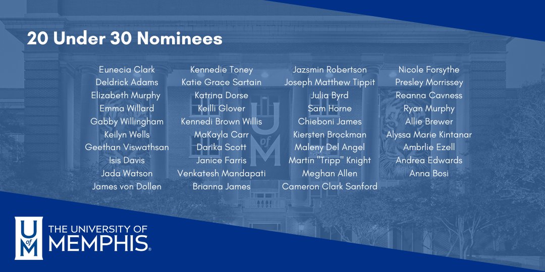 Congratulations to all 20 Under 30 Nominees!