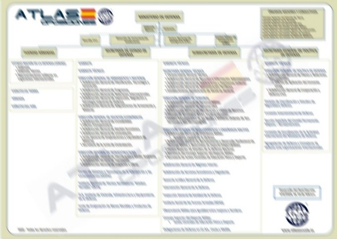 EscuelaAtlas's tweet image. 📗Opositor #GuardiaCivil 📗

¿Todavía no tienes el organigrama del Ministerio de Defensa en formato PDF?

Síguenos, haz RT y pídenos el enlace de descarga por MD.

¡¡Así de fácil!!