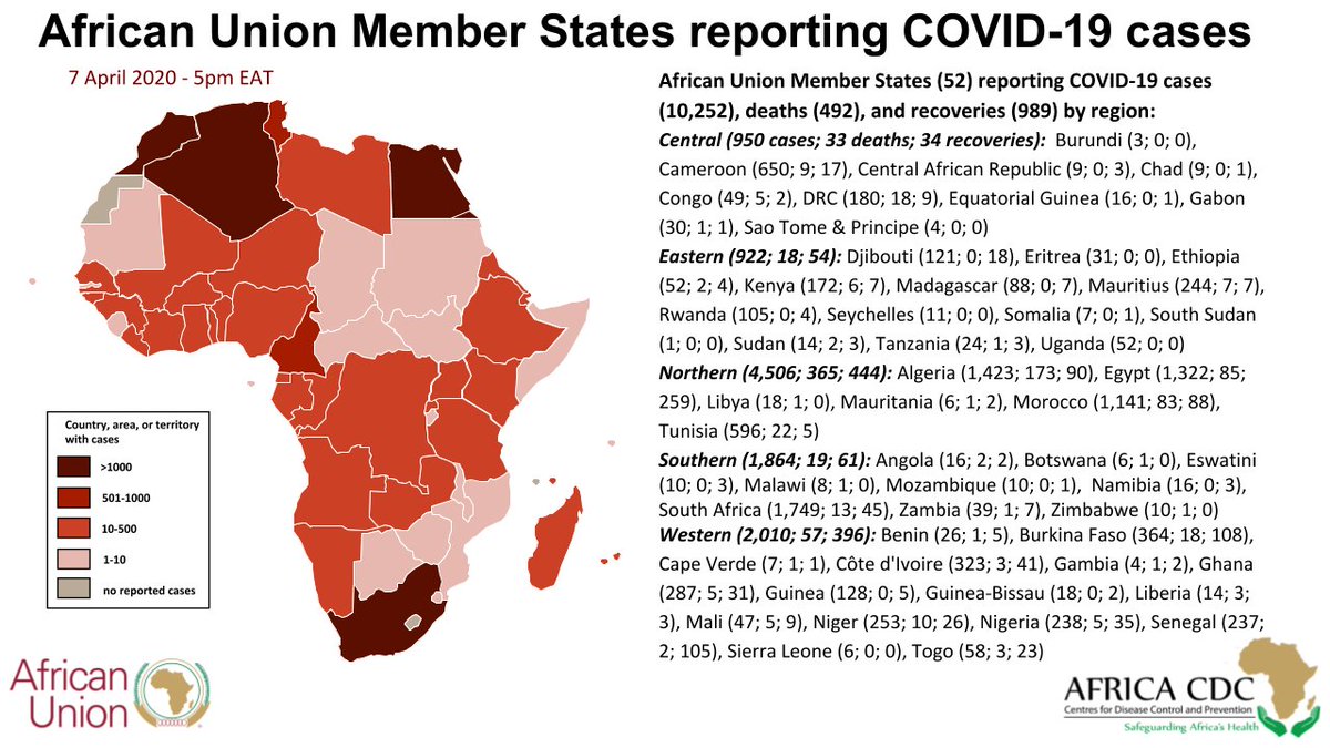 Africa CDC tweet media