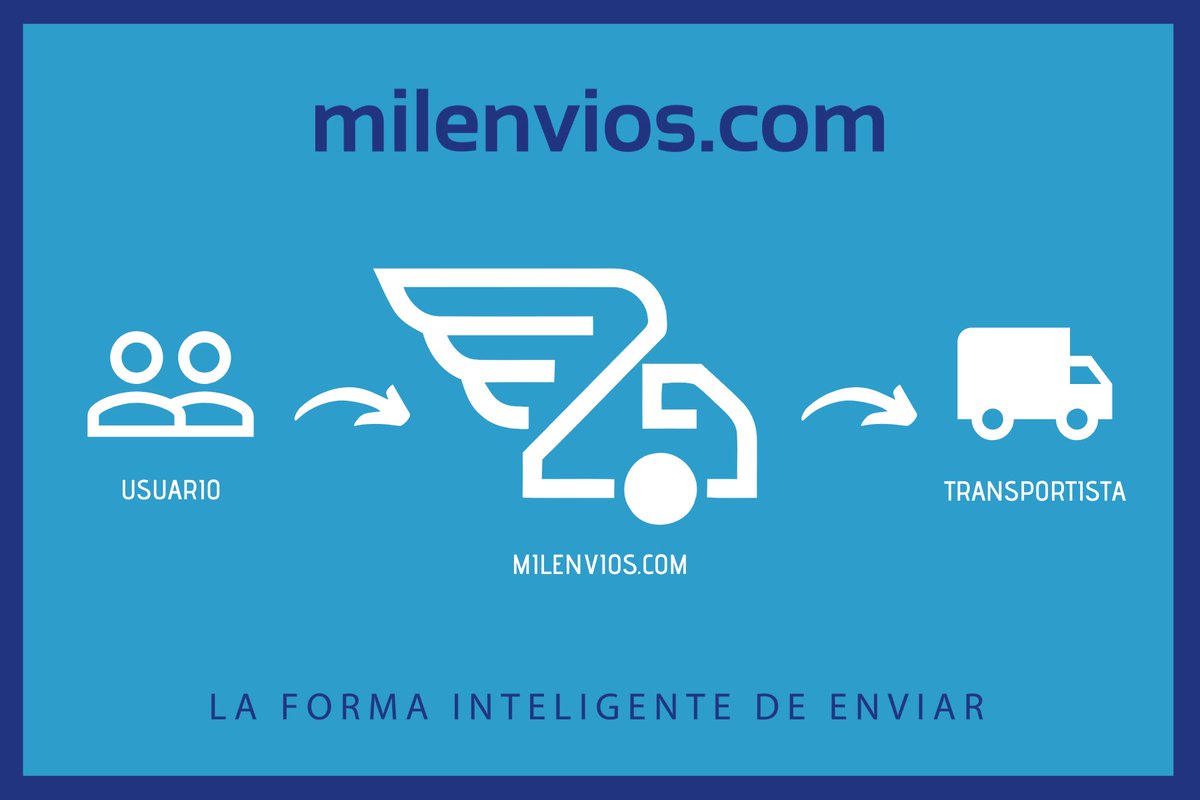 Milenvios_spain's tweet photo. En #milenvios ponemos en contacto a usuarios y transportistas. 
No es un envío, es una experiencia.
ELIGE LA FORMA INTELIGENTE DE ENVIAR🚀 
#transport #truckers #logistic #logisticscompany #forwarding #services #international #zaragoza  #intelligent #quickly #supplier #customers https://t.co/3ql58lHMGC
