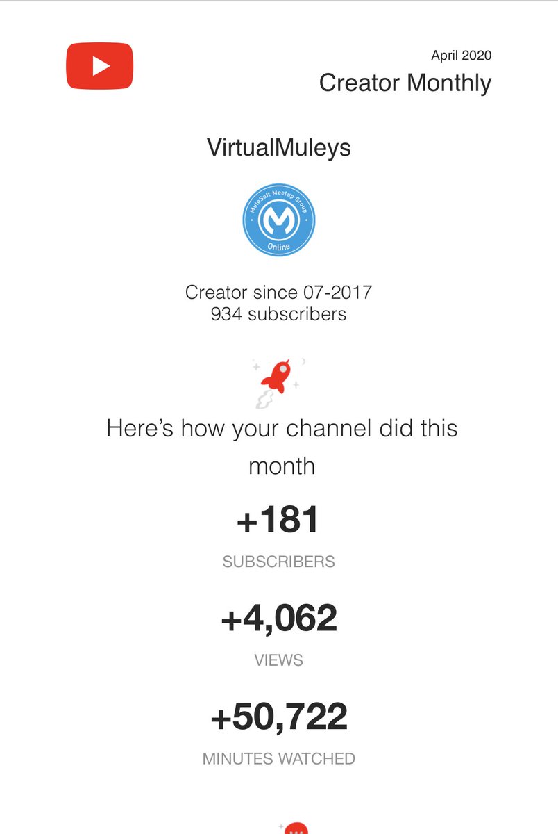 VirtualMuleys's tweet photo. #VirtualMuleys This is how our last month was. Thanks all for watching it. We hope it was useful and helped you to learn something new each time. Many more to come, so stay tuned!
@MuleDev @MuleSoft #MulesoftMeetups https://t.co/aLDeQmuot8